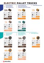 Catalogo Transpallet-2