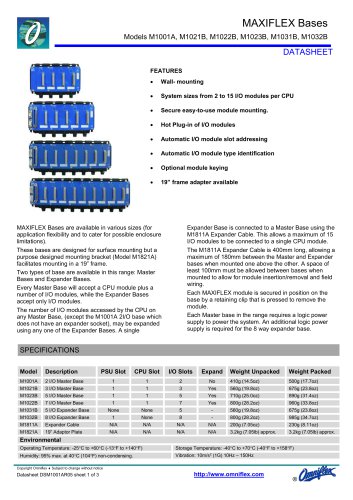 MAXIFLEX Bases