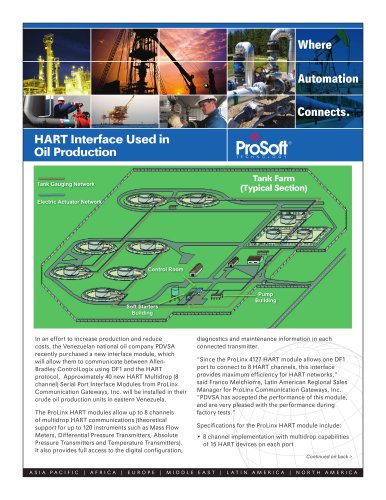 HART Interface Used in Oil Production Flyer