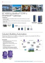 Industrial Wireless Interfaces & Stand-Alone Gateways - 8