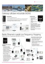 Product Catalog - Rockwell Automation Channel - 11