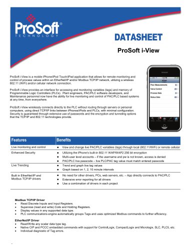 ProSoft i-View