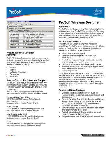 ProSoft Wireless Designer