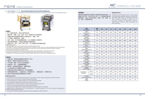 Composite material forming frame hydraulic press