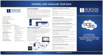 OCS360 Data Visualisation Software