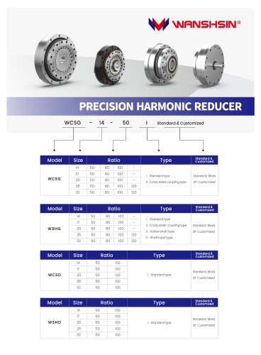 Harmonic Reducer Brochure