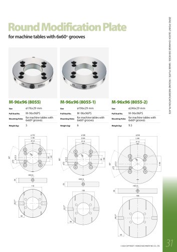 Round Modification Plate for machine tableswith 6x60º grooves