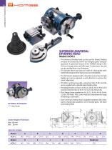 Superior-Universal-Dividing-Head_HCM-2