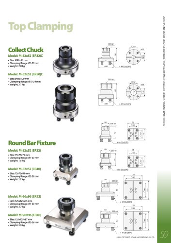 Zero Point Top Clamping