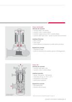 PER POMPE E COMPRESSORI - 9