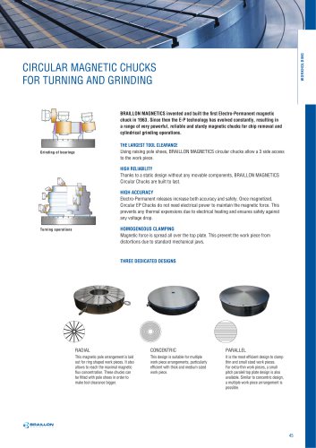 CIRCULAR MAGNETIC CHUCKS FOR TURNING AND GRINDING