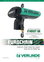EUROCHAIN VR