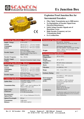 Ex Junction Box