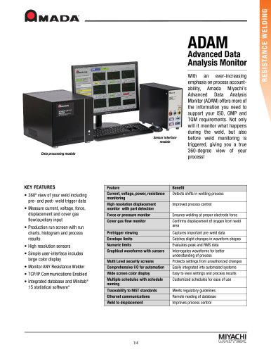 Advanced Data Analysis Weld Monitor - ADAM