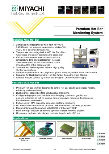 Premium Hot Bar Monitoring System