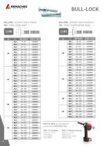 BULLONI A STRAPPO - 4