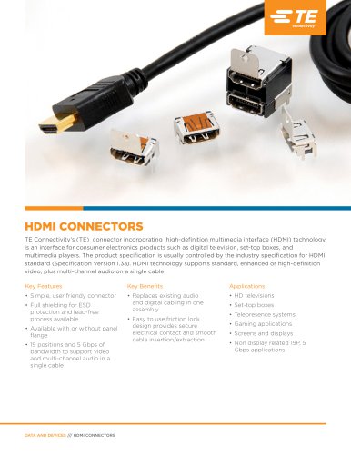 HDMI CONNECTORS