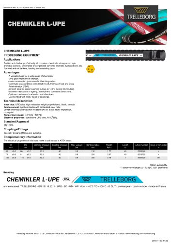 CHEMIKLER L-UPE