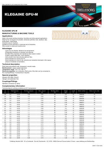 KLEGAINE GPU-M