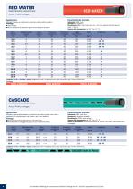 Catalogue Trelleborg Industrial Hose - 4