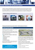 Food processing industry - 2