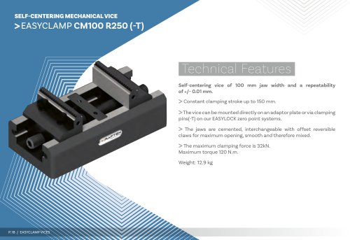 EASYCLAMP CM100 R250 (-T)