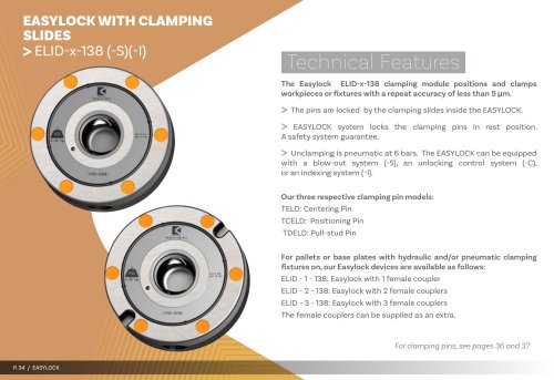 Easylock ELID-x-138