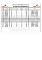 PHOSPATED WIRE BUCKLES