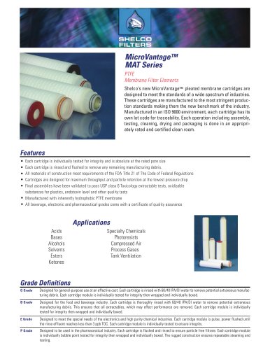 MicroVantage ™ MAT Series - PTFE PTFE Membrane Filter Elements