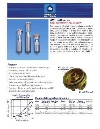 Single Cartridge Housings for Liquids RHS, RHB Series