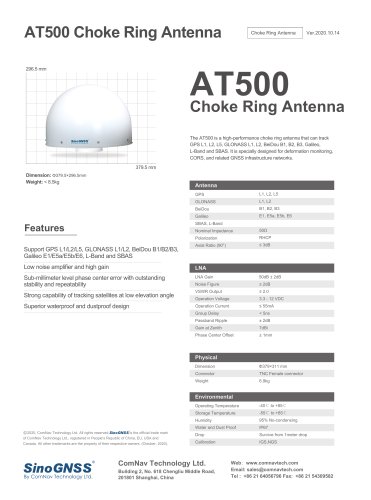 AT500 Chock Ring Antenna