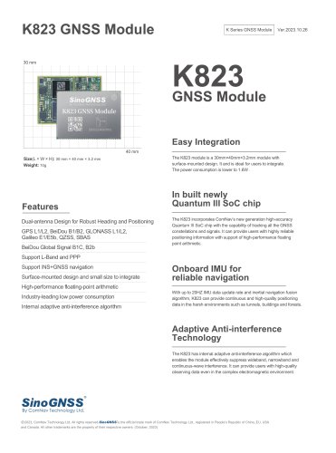 K823 GNSS Module