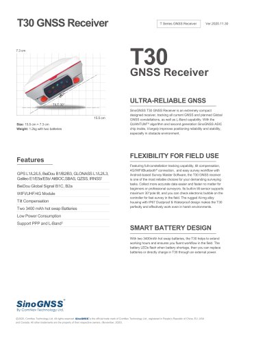 T30 GNSS Receiver