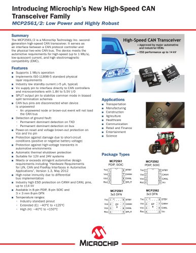 High-Speed CAN Transceiver Family Sell Sheet