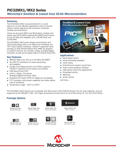 PIC32MX1XX/2XX Family Product Overview