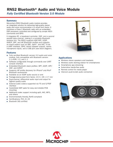 RN52 Bluetooth® Audio and Voice Module Sell Sheet