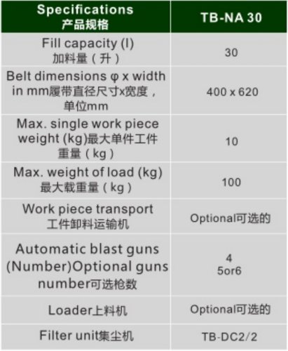 Tongbao TB-NA400-4A automatic sandblasting machine