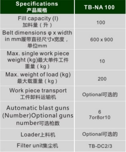 Tongbao TB-NA600-8A automatic sandblasting machine