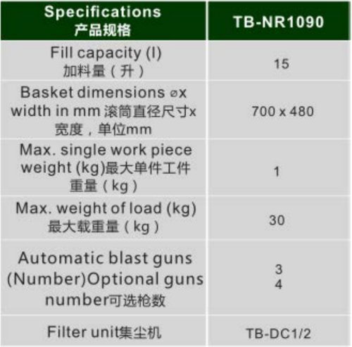 Tongbao TB-NR1090-3A automatic sandblasting machine