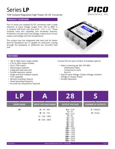 Series LP 2025