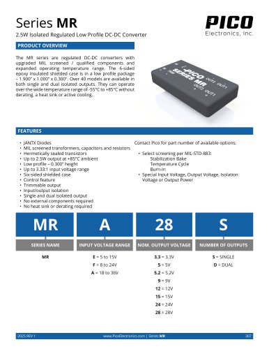 Series MR