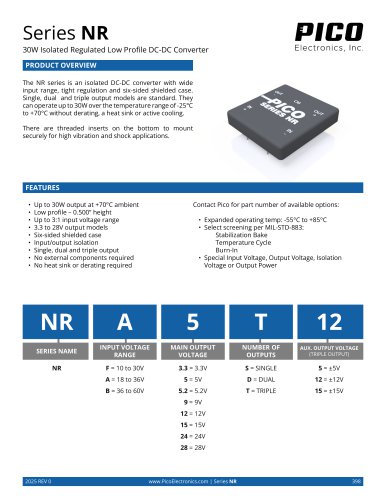 Series NR