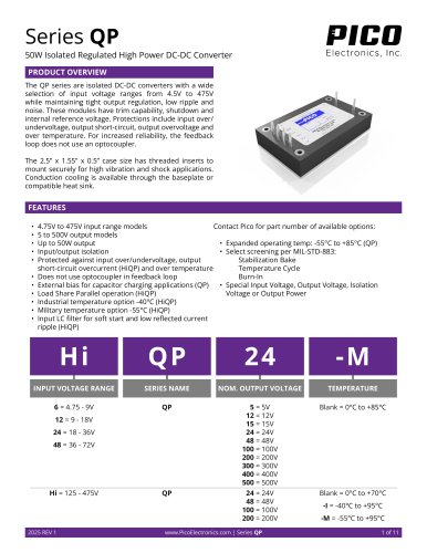 Series QP 2025