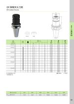 BT40-ER11/ER16/ER20/ER25/ER32/ER40