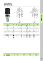 BT50-XPD16/XPD20/XPD25/XPD32