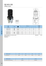 HSK100A-C20/C25