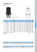 HSK63A-ER11-75