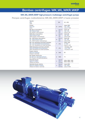 WK-WKR-WL-WP-WKA High pressure multistage pumps