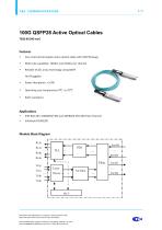 100G QSFP28 Active Optical Cables