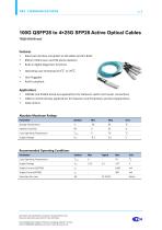100G QSFP28 to 4×25G SFP28 Active Optical Cables